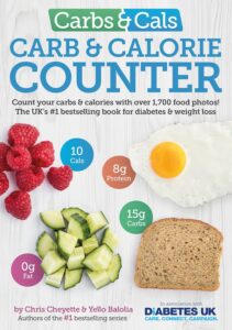 Carb & Calorie Counter